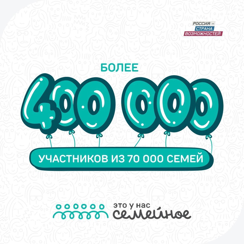 Конкурс «Это у нас семейное» уже привлёк более 400 тысяч человек – более 70 тысяч семей.